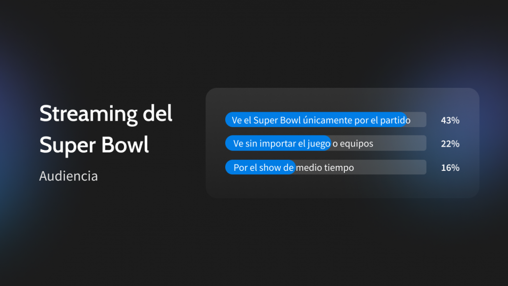 NFL publicidad