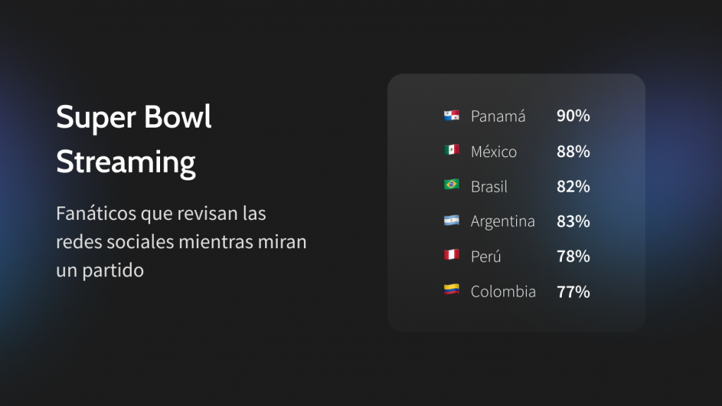 superbowl redes sociales