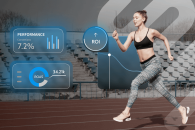 roi roas marketing