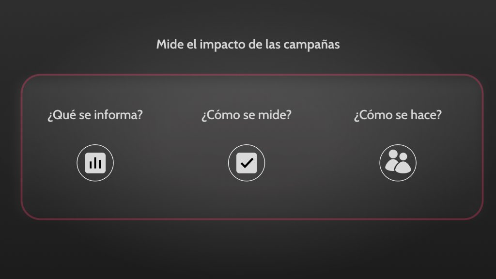 campañas publicitarias